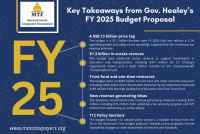 Governor Healey’s Fiscal Year 2025 Budget